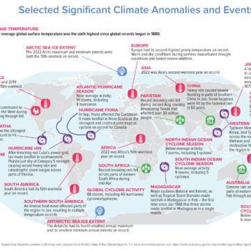 ΝΟΑΑ: Επιλεγμένες κλιματικές αποκλίσεις του 2022