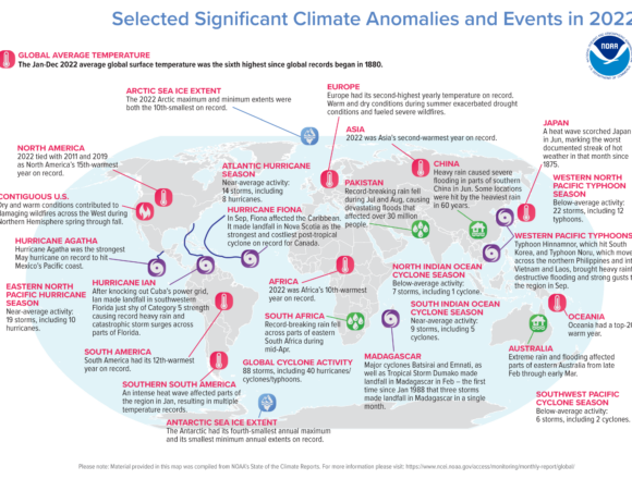 ΝΟΑΑ: Επιλεγμένες κλιματικές αποκλίσεις του 2022