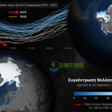 Θαλάσσιος πάγος: Νέο αρνητικό ρεκόρ στη συνολική έκταση παγκοσμίως από το 1978